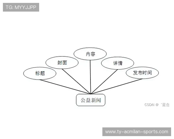 “VAR系统首次应用引发争议——高科技裁判能否实现真正的判罚公平？”